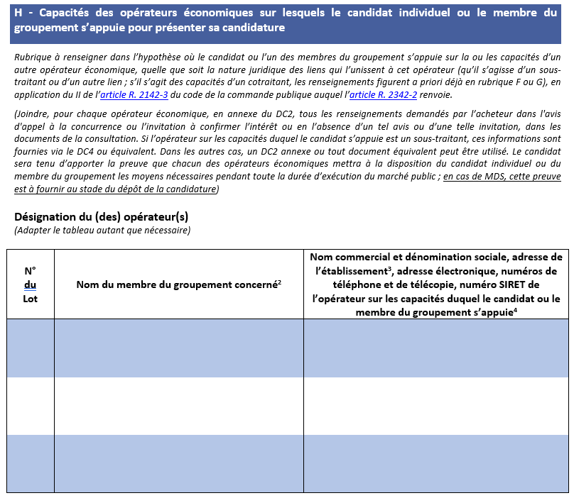 extrait du DC2 pour appel d'offre rubrique capacité des groupement